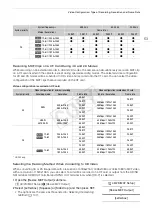 Preview for 63 page of Canon EOS C500 Instruction Manual