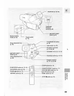 Preview for 70 page of Canon ES190 Instruction Manual