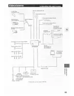 Preview for 201 page of Canon ES190 Instruction Manual