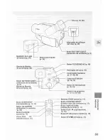 Preview for 215 page of Canon ES190 Instruction Manual