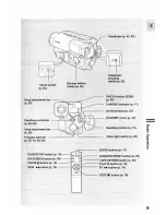 Preview for 9 page of Canon ES50 Instruction Manual