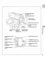 Preview for 9 page of Canon ES8400V Instruction Manual