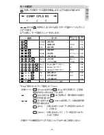 Preview for 6 page of Canon F-788dx Operation Manual