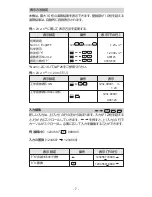 Preview for 7 page of Canon F-788dx Operation Manual