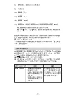 Preview for 13 page of Canon F-788dx Operation Manual