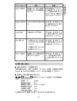 Preview for 14 page of Canon F-788dx Operation Manual