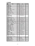 Preview for 21 page of Canon F-788dx Operation Manual