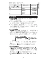 Preview for 52 page of Canon F-788dx Operation Manual