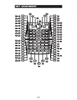 Preview for 59 page of Canon F-788dx Operation Manual