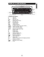 Preview for 60 page of Canon F-788dx Operation Manual