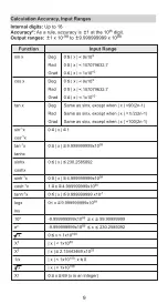 Preview for 10 page of Canon F-788SG User Instruction