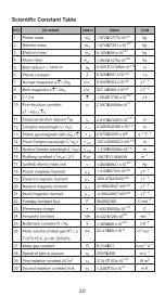 Preview for 21 page of Canon F-788SG User Instruction