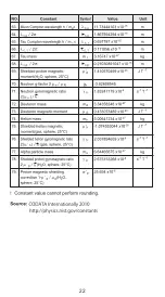 Preview for 23 page of Canon F-788SG User Instruction