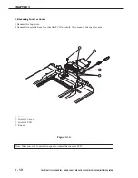 Preview for 31 page of Canon FAU-S11 Service Manual