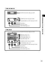 Preview for 25 page of Canon FAX-B140 User Manual