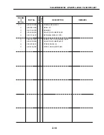 Preview for 19 page of Canon FAX-B180C Service Reference Manual