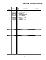 Preview for 29 page of Canon FAX-B180C Service Reference Manual