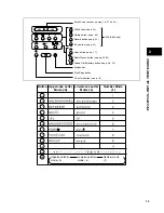 Preview for 15 page of Canon FAX-B820 User Manual