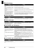 Preview for 88 page of Canon FAX-JX210 User Manual