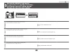 Preview for 24 page of Canon FAX-L150 Starter Manual