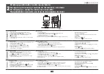 Preview for 30 page of Canon FAX-L150 Starter Manual