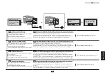 Preview for 63 page of Canon FAX-L150 Starter Manual