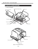 Preview for 31 page of Canon FAX-L350 Service Manual