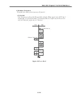 Preview for 90 page of Canon FAX-L350 Service Manual