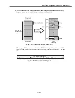 Preview for 104 page of Canon FAX-L350 Service Manual