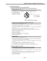 Preview for 130 page of Canon FAX-L350 Service Manual