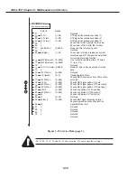 Preview for 143 page of Canon FAX-L350 Service Manual