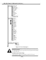 Preview for 145 page of Canon FAX-L350 Service Manual