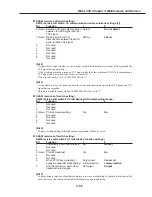 Preview for 150 page of Canon FAX-L350 Service Manual