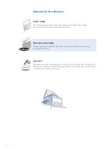 Preview for 2 page of Canon FAXPHONE L190 Basic Operation Manual