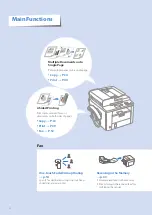 Preview for 4 page of Canon FAXPHONE L190 Basic Operation Manual