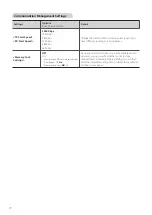 Preview for 70 page of Canon FAXPHONE L190 Basic Operation Manual