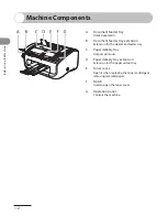 Preview for 33 page of Canon FaxPhone L90 Basic Operation Manual