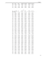 Preview for 111 page of Canon FaxPhone L90 Service Manual