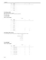 Preview for 116 page of Canon FaxPhone L90 Service Manual