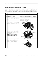 Preview for 130 page of Canon FC200 Service Manual