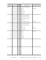 Preview for 229 page of Canon FC200 Service Manual