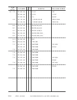 Preview for 237 page of Canon FC200 Service Manual