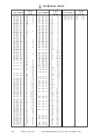 Preview for 242 page of Canon FC200 Service Manual