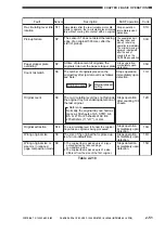 Preview for 65 page of Canon FY8-13FW-000DADF-A1 Service Manual