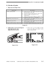 Preview for 124 page of Canon FY8-13FW-000DADF-A1 Service Manual