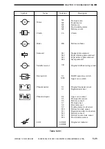 Preview for 132 page of Canon FY8-13FW-000DADF-A1 Service Manual