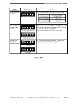 Preview for 138 page of Canon FY8-13FW-000DADF-A1 Service Manual