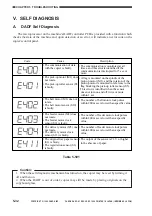 Preview for 139 page of Canon FY8-13FW-000DADF-A1 Service Manual