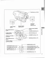 Preview for 7 page of Canon G 35 Hi Instruction Manual