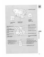 Preview for 7 page of Canon G2000 series Instruction Manual